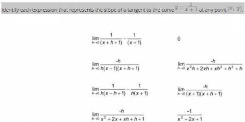 Identify each expression that represents the slope of a tangent to the curve y=1/x+1 at any point (