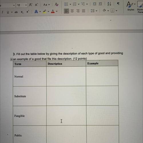 3. Fill out the table below by giving the description of each type of good and providing

+ an exa