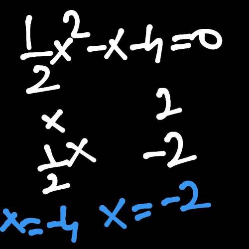 1/2x^2-x-4=0 (PLEASE GIVE REAL ANSWER)

Find the Axis of Symmetry and Vertex and Solutions. Show wo
