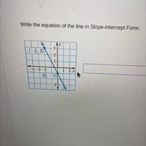 Will give brainiest help please

Write the equation of the line in Slope-Intercept Form.
(-2,3),(0