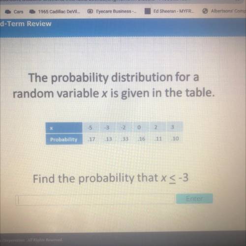 The probability distribution for a

random variable x is given in the table.
-5
3
-2
0
2
3
Probabi