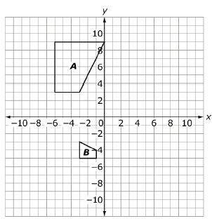 Please do not send a link for the answers.

Trapezoid A and trapezoid B as shown on the coordinate