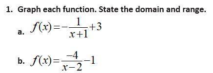 Graph each function. State the domain and range.