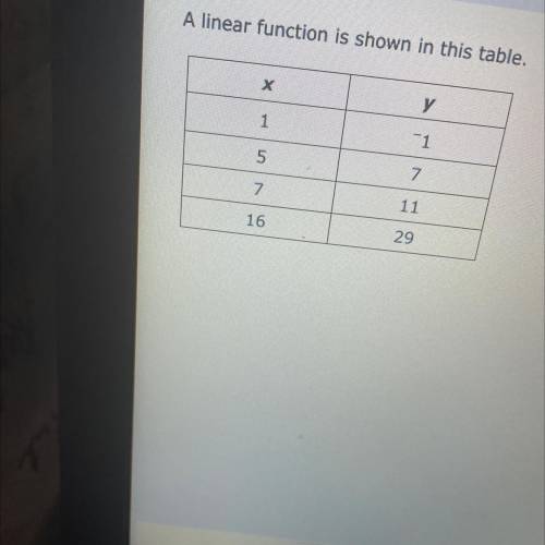 A second linear function, y = mx + 4, has the same slope as the

function in the table. What is th