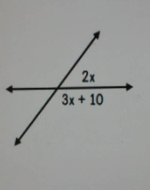 Create and Solve an equation to find the unknown angle. ​