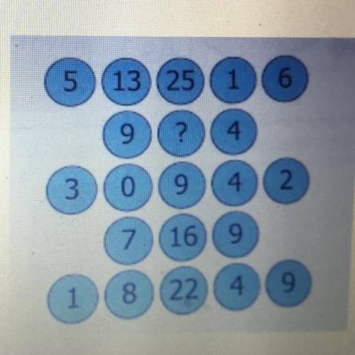 6. Which number replaces the question mark?

1 point
P
A. 5
B. 36
C. 13
O
D. 8