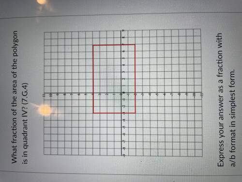 What fraction of the area of the polygon is in quadrant IV?