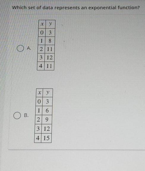 Which set of data represents an exponential function? please help quick​