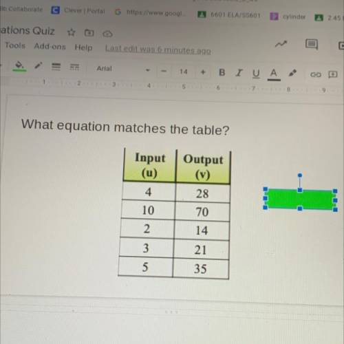 Which equation matches the table?