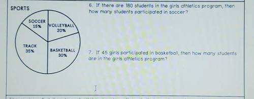 The Girls Athletic program offers four different sports. The graph below shows the participation in