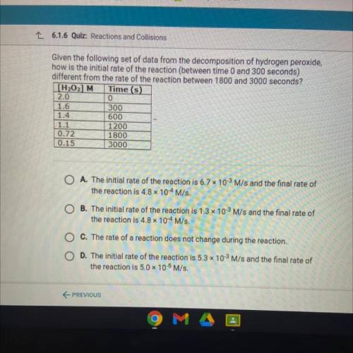 Given the following set of data from the decomposition of hydrogen peroxide,

how is the initial r