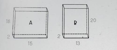 Which is a true statement about the two rectangular prisms shown below​