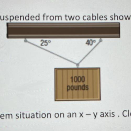 A weight of 1000 pounds is suspended from two cables shown in the figure below. Calculate the tens