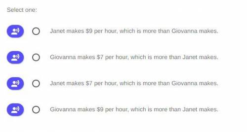 Giovanna and Janet both have jobs where they get paid by the hour. Below are the numbers of hours e