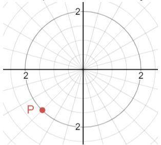 Consider the point below. Which of the following answer choices represent the plotted point? (There