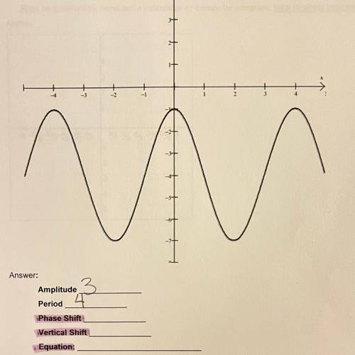 Write the equation of the graph in terms of cosine.