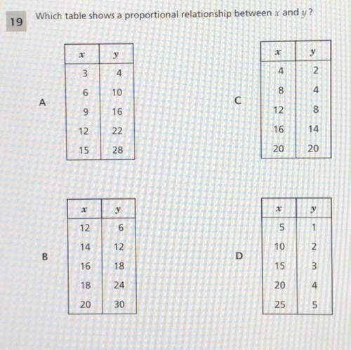 Which table shows a proportional relationship between X and Y