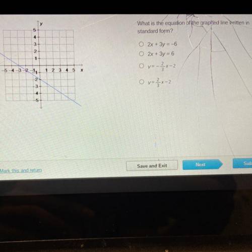 Pls help
What is the equation of the graphed line written in standard form?