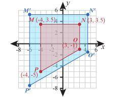 Quadrilateral MNOP was dilated with the origin as the center of dilation to create quadrilateral M'