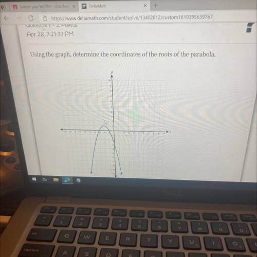 Using the graph determine the coordinates of the rules of the parabola