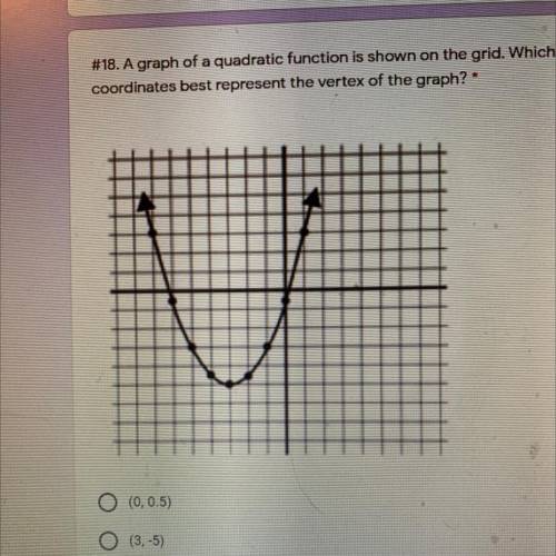 #18. A graph of a quadratic function is shown on the grid. Which

coordinates best represent the v