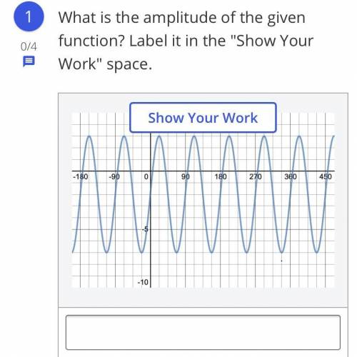 What is the amplitude of the given function? Label it in the Show Your Work space.