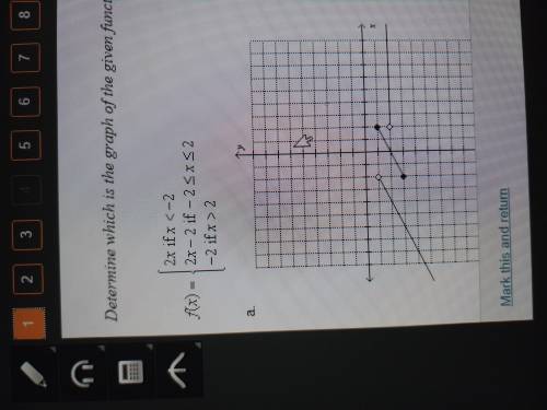 Determine which is the graph of the given functionsF(x)= { 2x if x<2, 2x-2 if 2 2