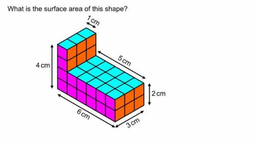 What is the surface area of this shape? 4cm 6cm 5cm 3cm 1cm 2cm