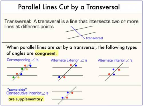 When two parallel lines are cut by a transversal,  angles are supplementary

A.Corresponding angles