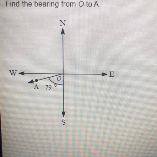 Find the bearing from o to a
