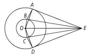 Triangle Congruence Theorems

Four tangents are drawn from E to two concentric circles A, B, C, an