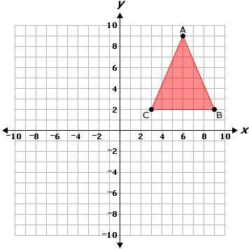A triangle is shown on the coordinate plane below.

Which transformation would change the coordina