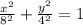 \frac{x^{2}}{8^{2} }+\frac{y^{2}}{4^{2} }=1