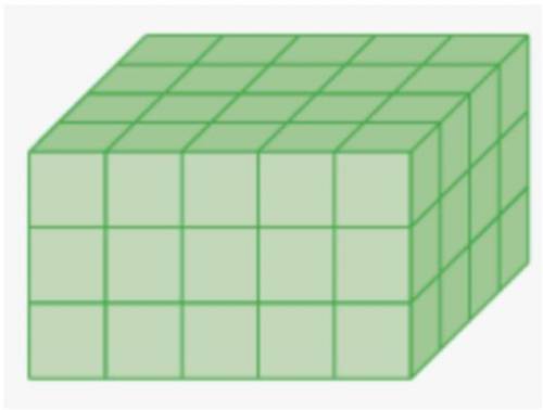 What is the volume of the rectangular prism shown below?