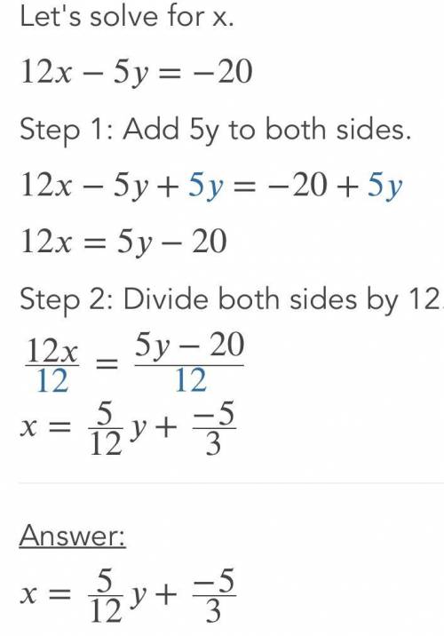 Solve the system of equations.
12x-5y = -20
y =x+4