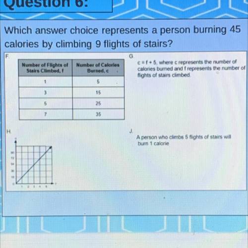 Which answer choice represents a person burning 45

calories by climbing 9 flights of stairs?
F
Nu