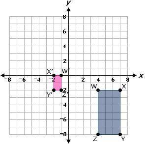 Which series of transformations show that rectangle W'X'Y'Z' is similar to rectangle WXYZ? Assume a