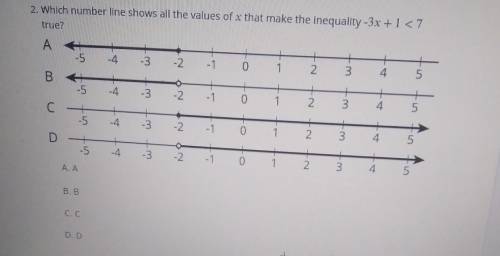 2. Which number line shows all the values of x that make the inequality -3x+1​