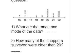 Shoppers leaving Midtown Mall were asked to give their age. Use the line plot to answer each questi