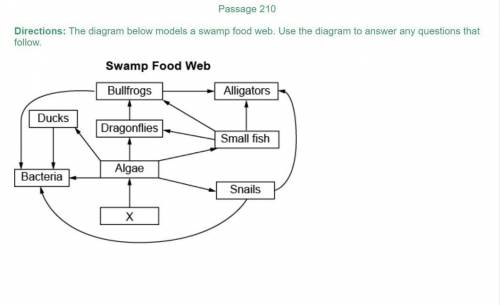 I WILL PICK THE FIRST RIGHT ANSWER AS BRAINLIEST!

Based on this swamp food web, —A.45% of the ene