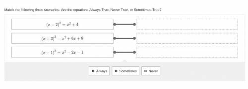 Match the following three scenarios. Are the equations Always True, Never True, or Sometimes True?