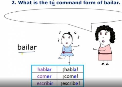 What is the tu command form of bailar?
*Picture Below of the Problem*