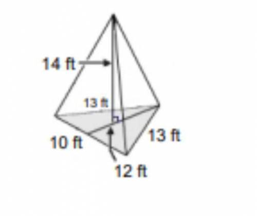The volume of the geometric figure below is _______ cubic ft