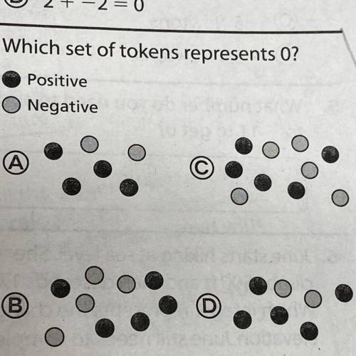 Which set of tokens represents 0?
Positive
Negative
Pls helpp!!
