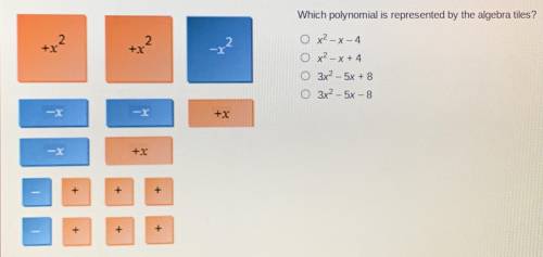 Which polynomial is represented by the algebra tile?
