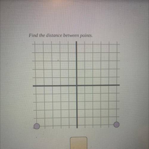 Find the distance between points.