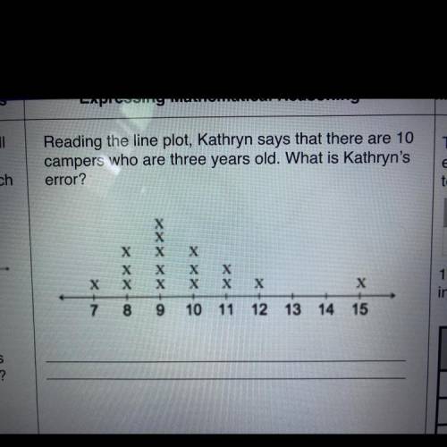 Explain to me what cathyrn did wrong based of the line plot? I’ll mark brainliest if I have one