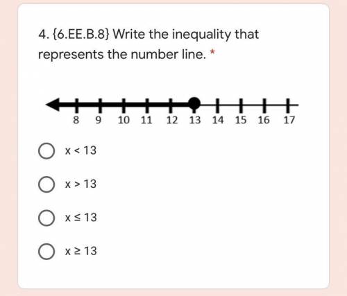 Write the inequality that represents the number line