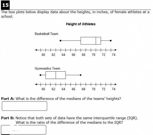 PLEASE HELP.

The box plots below display data about the heights, in inches, of female athletes at
