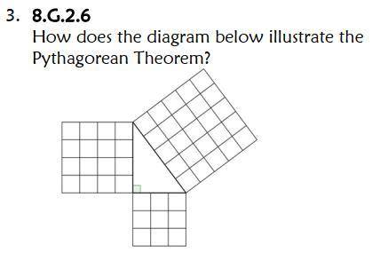 PLEASE HELP ASAP WILL GIVE BRAILEAST

A.The sum of the perimeters of the squares d